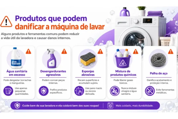 Infográfico mostrando produtos que podem danificar eletrodomésticos, com dicas práticas sobre como limpar máquina de lavar corretamente e evitar desgastes internos.